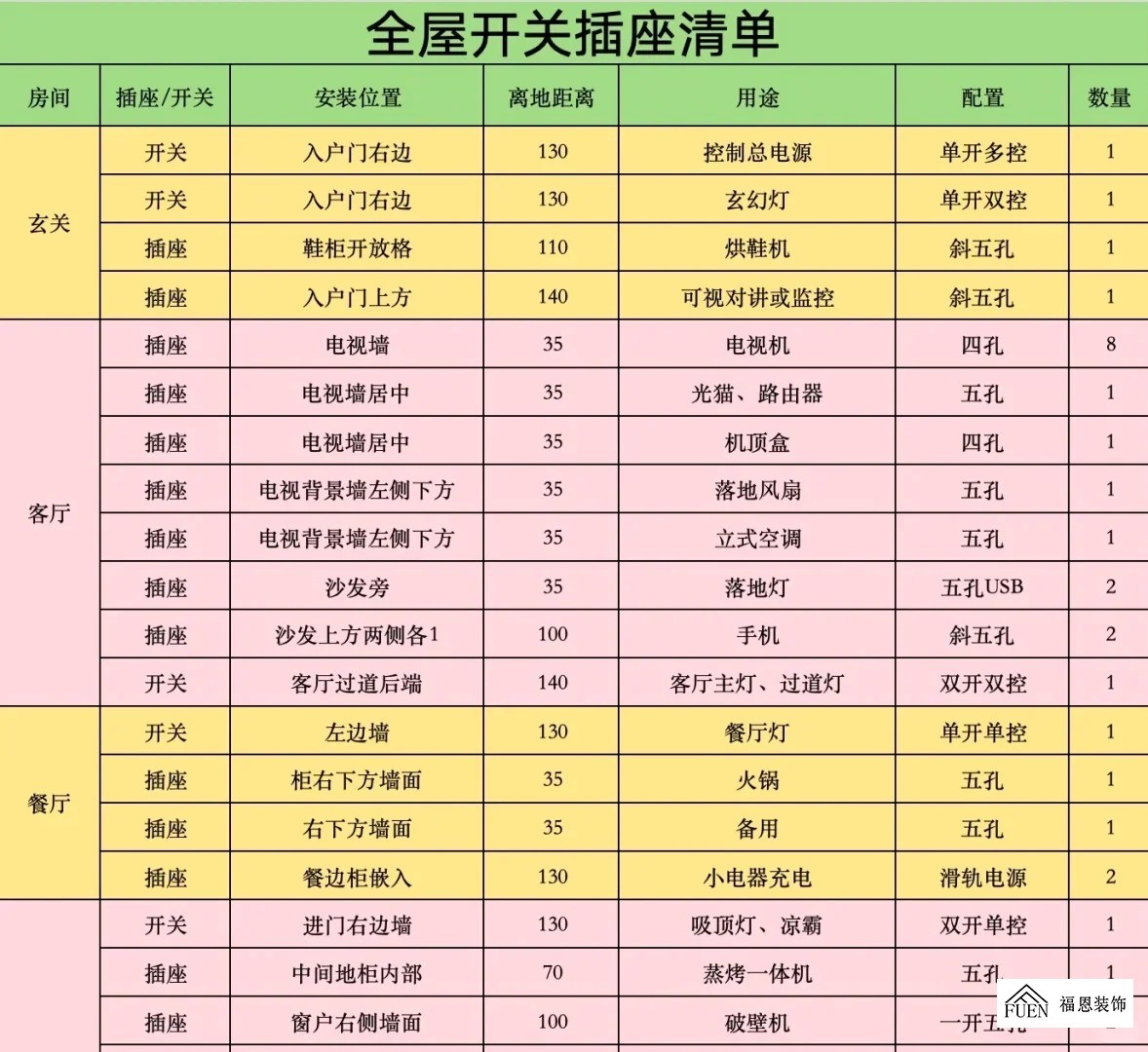 水电师傅：牛‼️这丫头真是个小机灵鬼‼️_9_幂幂装修ing_来自小红书网页版.jpg